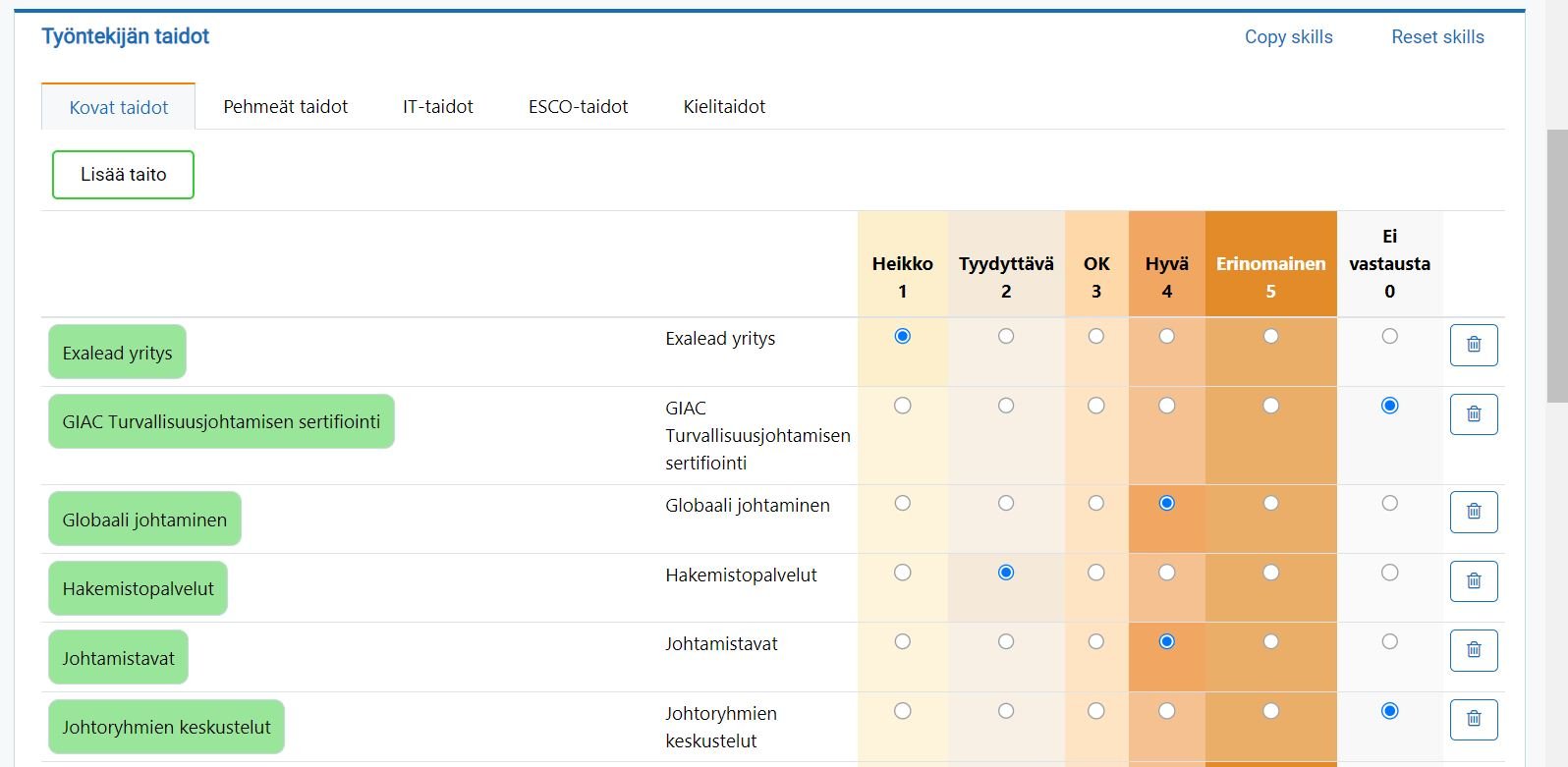 SkillMap Osaamiskartoitus nettityäkalu henkilöstöanalytiikkaan